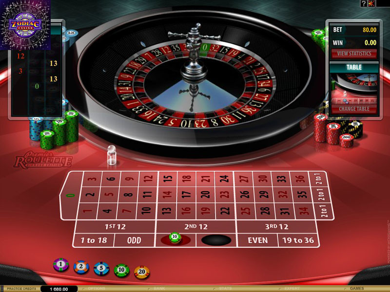 Microgaming Casino Groups