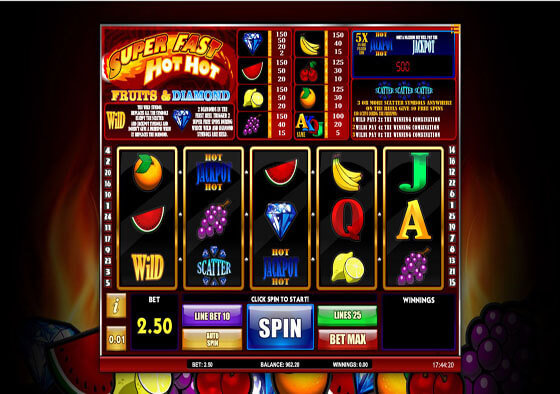 Spiele Super Fast Hot Hot - Video Slots Online Spiele Super Fast Hot Hot - Video Slots Online